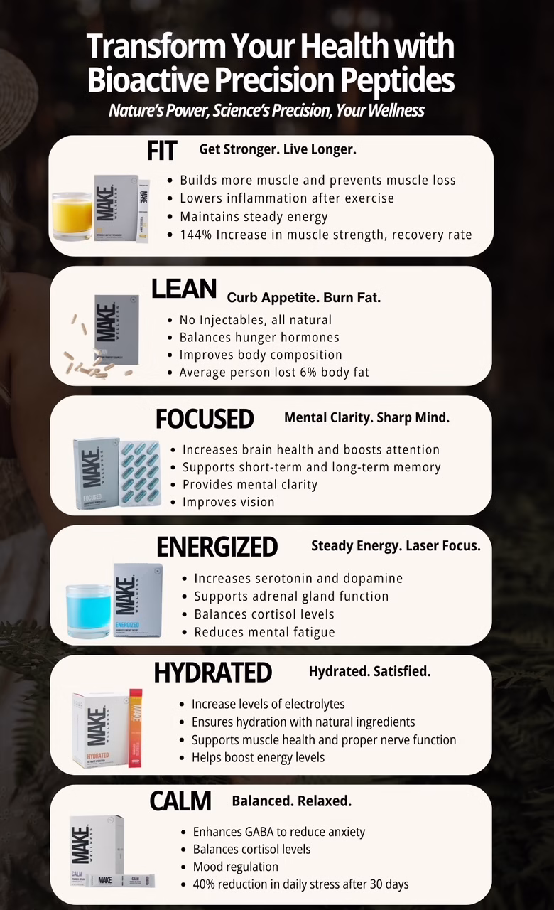 Attachment-1 Young Living Essential Oils